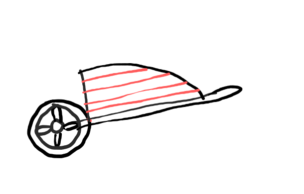  how to draw Wheel Cart in easy steps - step number : 5 - Easy Step Drawing