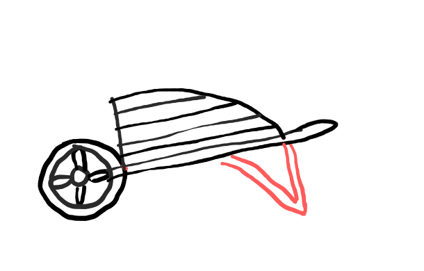  how to draw Wheel Cart in easy steps - step number : 6 - Easy Step Drawing