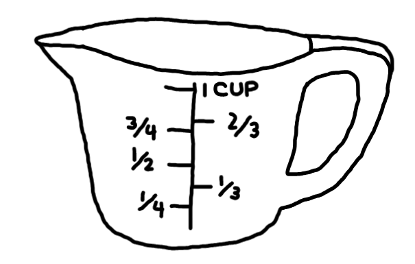 How to draw Measuring Cup step 6 - Easy Step Drawing