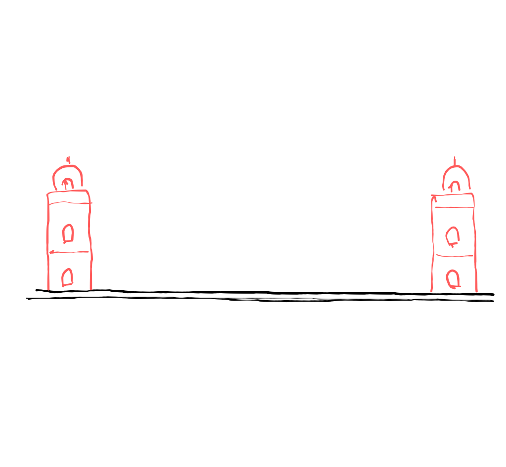  how to draw Victoria Memorial in easy steps - step number : 2 - Easy Step Drawing