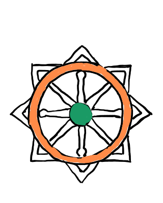  how to draw Karma Wheel in easy steps - step number : 7 - Easy Step Drawing