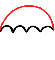  how to draw Umbrella in easy steps - step number : 2 - Easy Step Drawing