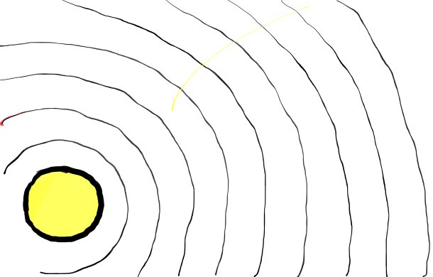  how to draw Solar System in easy steps - step number : 5 - Easy Step Drawing