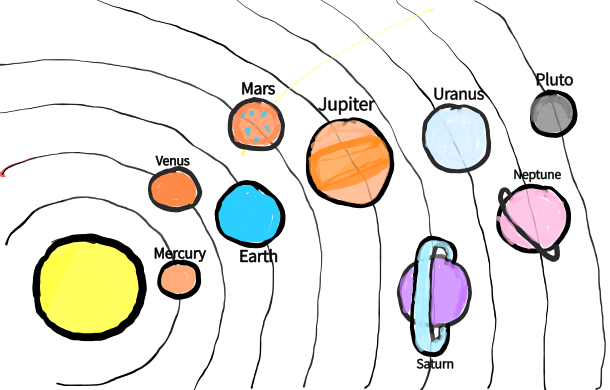 How to draw Solar System in easy step by step.