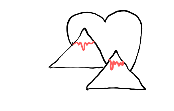  how to draw Love Lava in easy steps - step number : 4 - Easy Step Drawing